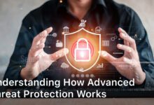 Understanding How Advanced Threat Protection Works