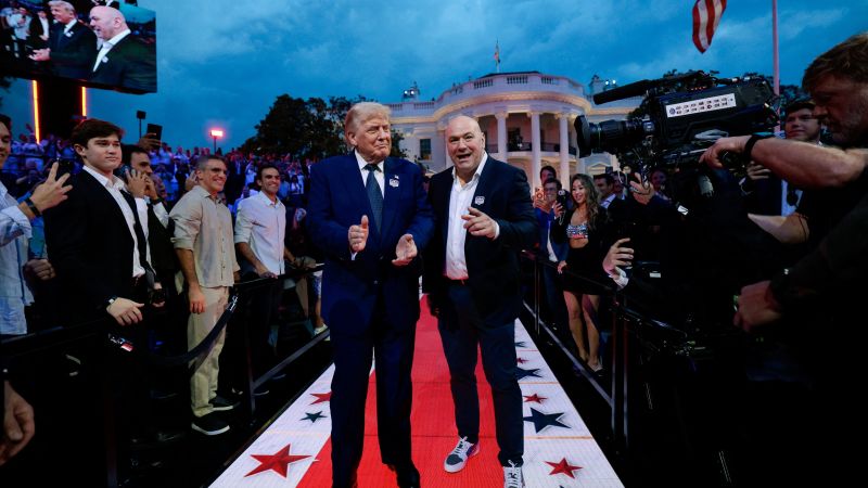 2026-06-15t003709z-1357865224-rc20ulacjmzr-rtrmadp-3-usa-250-trump-ufc