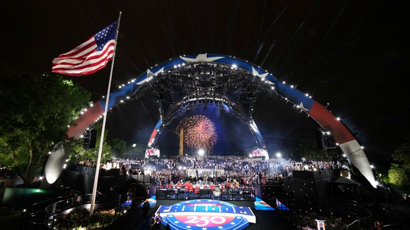 2026-06-15t171024z-1065812940-rc25ulaipwqs-rtrmadp-3-usa-250-trump-ufc