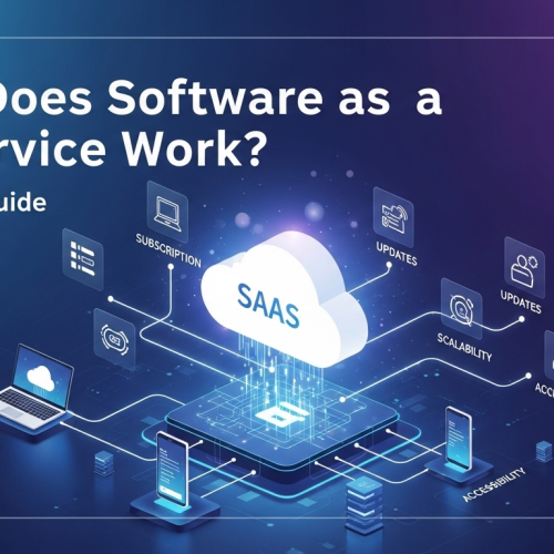 How Does Software as a Service Work? A Simple Guide